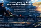 Nahkoda, Badai, dan Seni Menyelesaikan Perjalanan