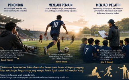 Dari Penonton Menjadi Pemain, dari Pemain Menjadi Pelatih