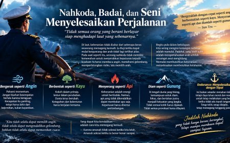 Nahkoda, Badai, dan Seni Menyelesaikan Perjalanan